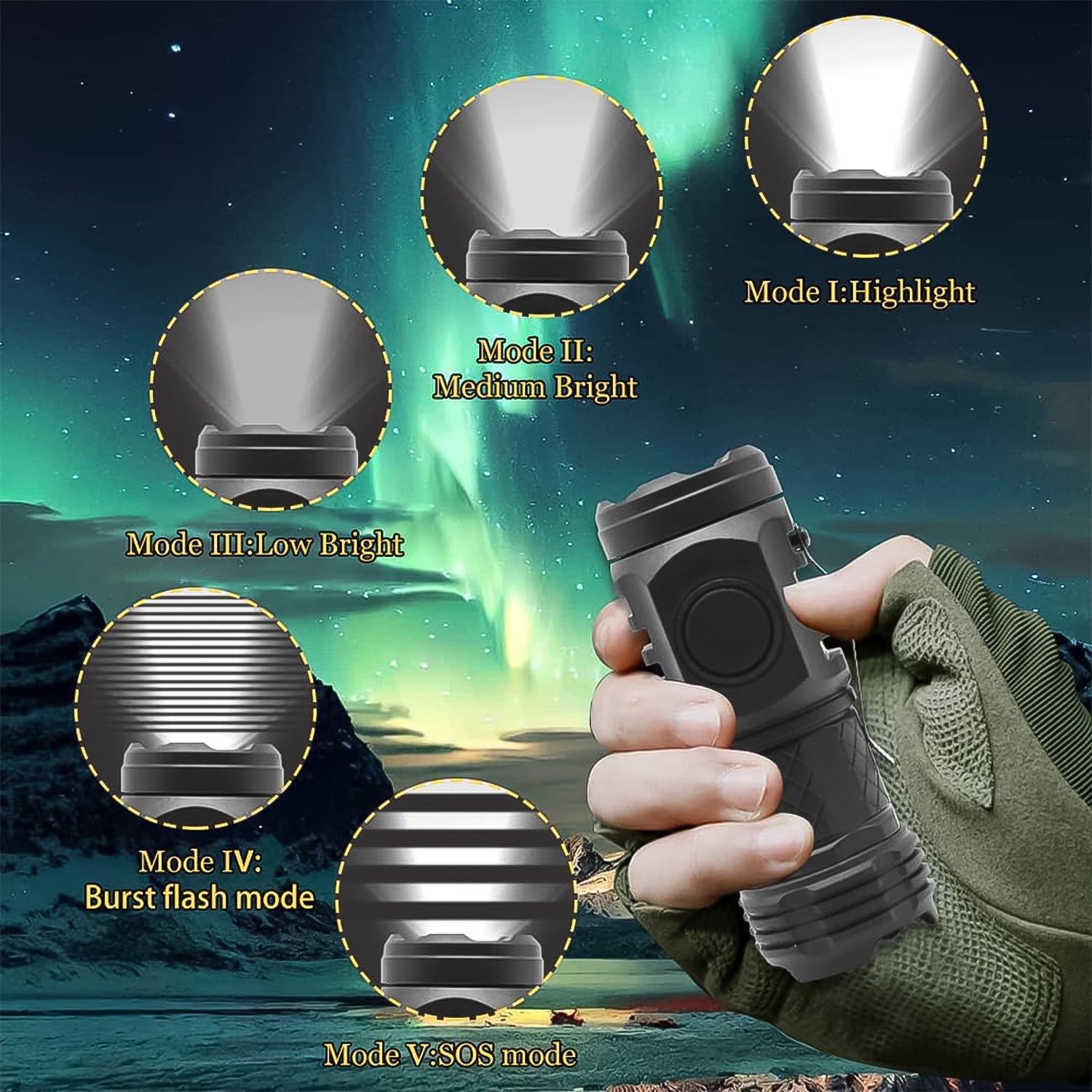 Compact LED Torch – Small Flashlight with 5 Lighting Modes, High Brightness