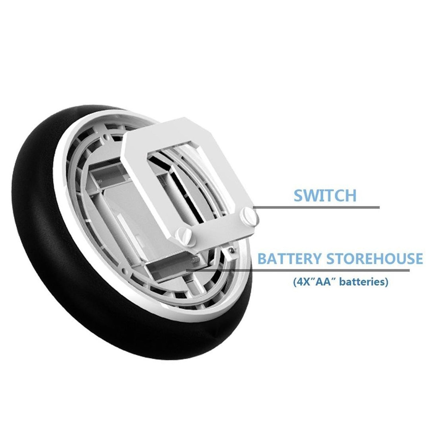 Amazing Hover LED Ball – Interactive Floating Toy for Kids, Indoor Play & Household Fun