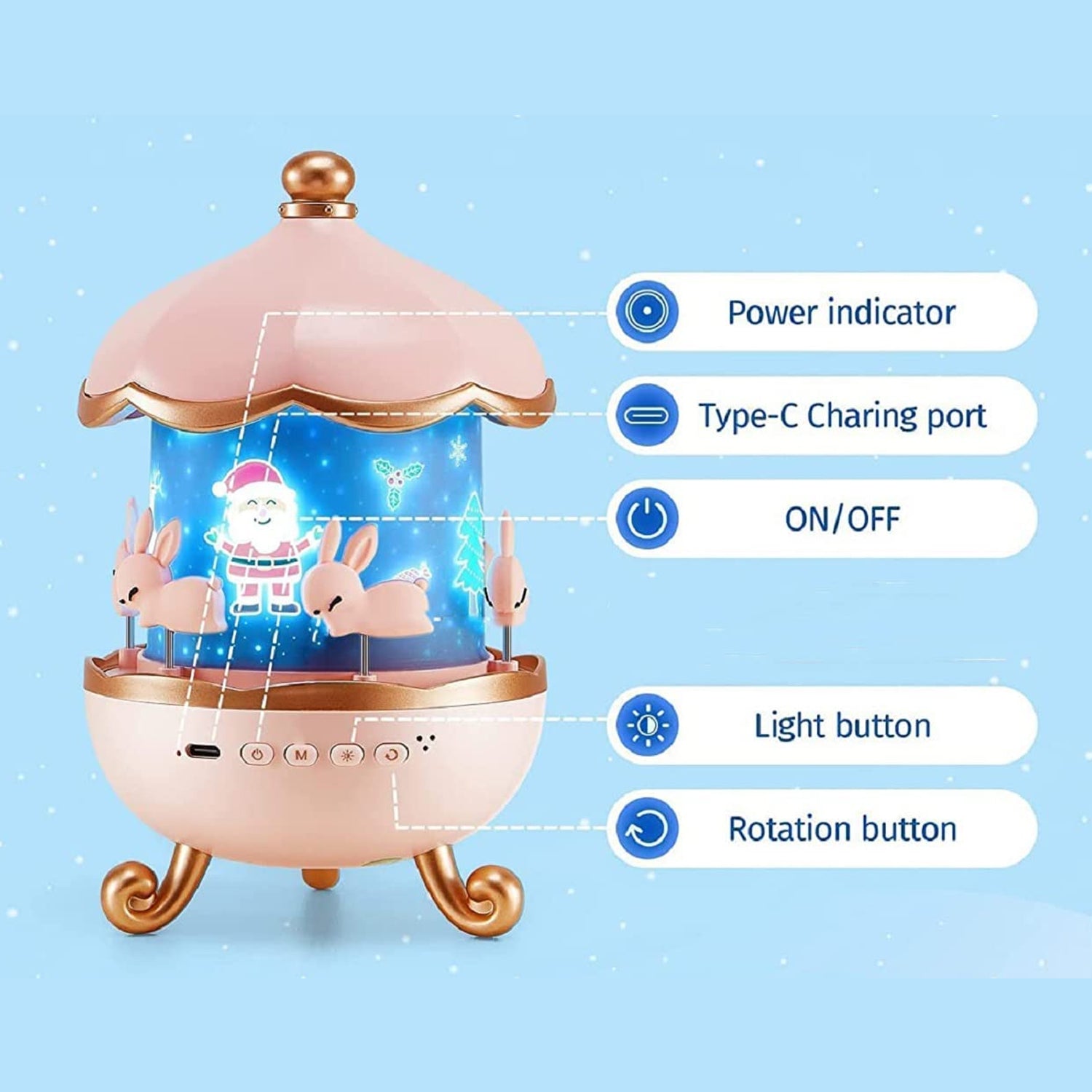 Bunnys Carousel Rotating Led Night Light