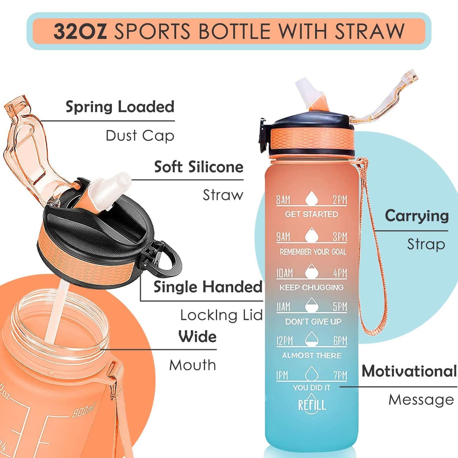 Motivational Water Bottle With Straw - BPA Free